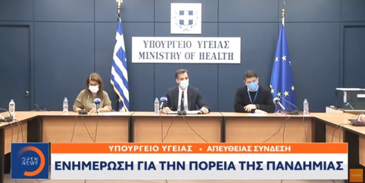 Κορωνοϊός: 1.044 νέα κρούσματα σήμερα 30/11 – Ποιες περιοχές είναι στο “κόκκινο”