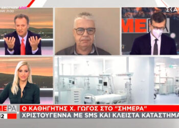 Γώγος