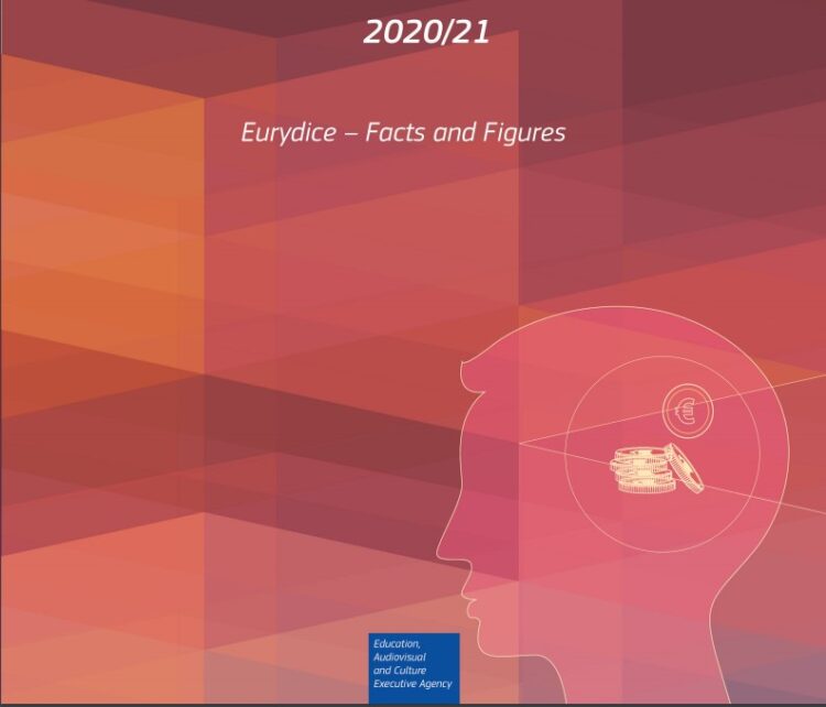 ΕΥΡΥΔΙΚΗ – Ετήσια έκθεση 2020-2021: Φοιτητικά δίδακτρα και Συστήματα Ενίσχυσης στην Τριτοβάθμια Εκπαίδευση
