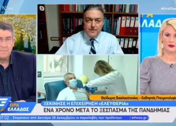 βασιλακόπουλοςOPEN