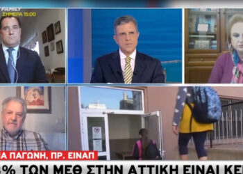 Καπραβέλος: Παίζουμε με τη φωτιά – Διαφωνώ με το άνοιγμα των σχολείων – Δείτε όλα τα μέτρα ανά περιοχή