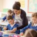 Σχολεία Αγγλίας Λονδίνου london schools