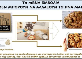 Μόσιαλος mRNA κουλουράκια