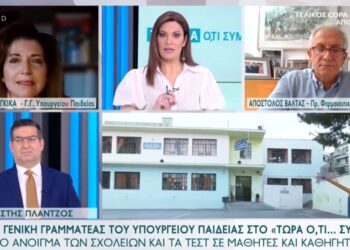 Γκίκα: Το άνοιγμα των σχολείων και τα υποχρεωτικά τεστ σε μαθητές και εκπαιδευτικούς