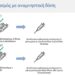 Αναμνηστική δόση – Οδηγίες: Τι εμβόλιο πρέπει να κάνετε – Τι γίνεται αν έχετε νοσήσει