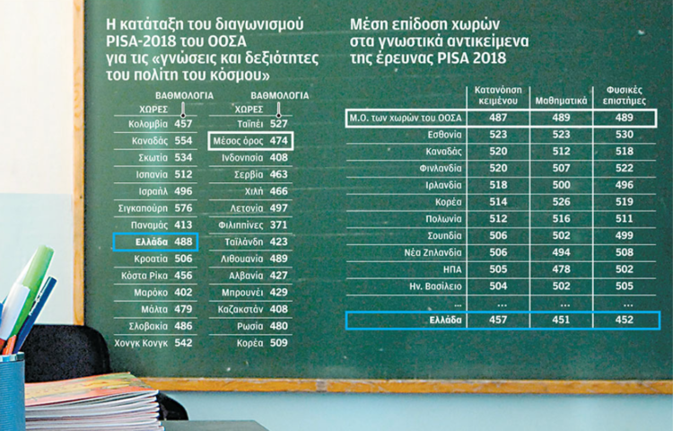 Τα νηπιαγωγεία του Πειραιά εντυπωσιάζουν τον ΟΟΣΑ