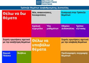 ΙΕΠ – Τράπεζα Θεμάτων: Αξιολόγηση αιτήσεων για μητρώα θεματοδοτών/αξιολογητών – Ενστάσεις από σήμερα