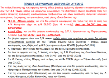 Ραγδαία επιδείνωση σήμερα Σάββατο κυρίως σε Αττική, Εύβοια, Βοιωτία και Κρήτη