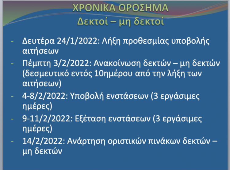 Διευθυντές Εκπαίδευσης: Από  βδομάδα  οι πίνακες   μοριοδότησης