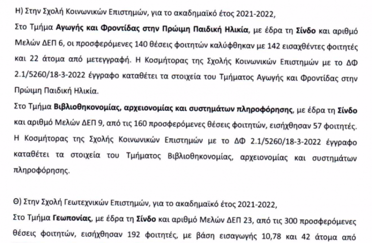 “Καζάνι” που βράζει το Διεθνές Πανεπιστήμιο μετά την εισήγηση για συγχωνεύσεις και καταργήσεις τμημάτων