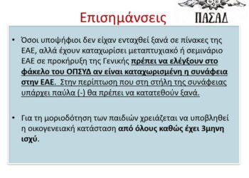 Προσλήψεις Εκπαιδευτικών – ΑΣΕΠ: Οδηγός του ΠΑΣΑΔ για την υποβολή δικαιολογητικών