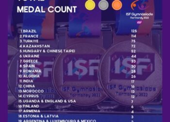 Γενικός Γραμματέας και Διευθύνων Σύμβουλος στη Διεθνή  Ομοσπονδία Σχολικού Αθλητισμού-ISF εξελέγη ο Στέλιος Δασκαλάκης