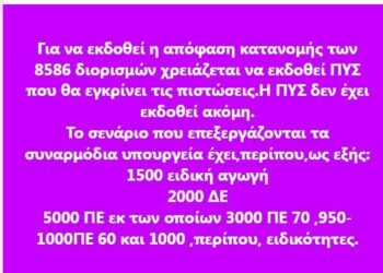 Διορισμοί εκπαιδευτικών: Το πιθανό σενάριο για την κατανομή των 8.586 μόνιμων διορισμών
