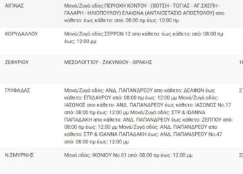 ΝΕΕΣ διακοπές ρεύματος: Οι ώρες και οι περιοχές