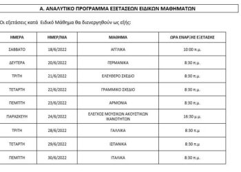 Πανελλήνιες 2022: Θέματα και απαντήσεις στα Αγγλικά