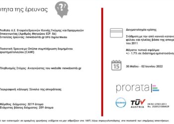 Πανεπιστημιακή Αστυνομία – έρευνα: Τι ποσοστό λέει «ναι»