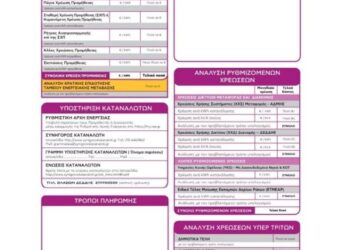 Ηλεκτρικό ρεύμα – ΡΑΕ: Τι αλλάζει στα τιμολόγια από τα τέλη Ιουνίου