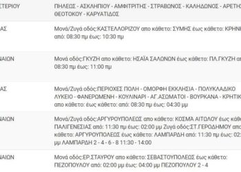 ΔΕΔΔΗΕ – Τετάρτη 6/7: Σε ποιές περιοχές και ποιές ώρες