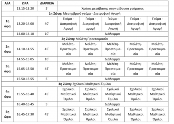 Το νέο ωρολόγιο πρόγραμμα Ολοήμερου Δημοτικού Σχολείου και Νηπιαγωγείου