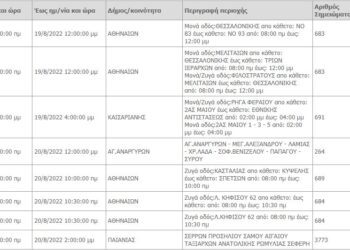 Διακοπές ρεύματος μέσα στο Σαββατοκύριακο – Δείτε πού