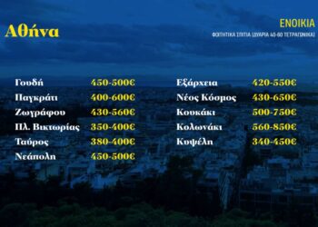 Ανησυχία με τη φοιτητική κατοικία: Πιο ακριβή και δυσεύρετη από ποτέ