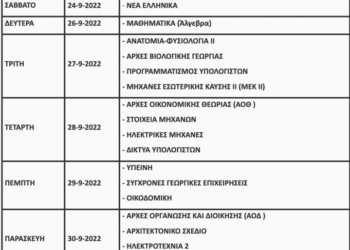 Πρόγραμμα επαναληπτικών Πανελλαδικών Εξετάσεων έτους 2022 των Ημερήσιων και Εσπερινών ΕΠΑΛ