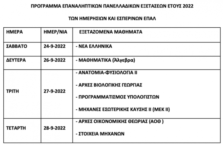 Ανακοινοποίηση του  προγράμματος   επαναληπτικών πανελλαδικών εξετάσεων ΕΠΑΛ, με την προσθήκη   μαθήματος
