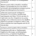 Ενδοσχολικός Συντονιστής-Παιδαγωγικός Σύμβουλος   Μέντορας – Λειτουργία Εκπαιδευτικών Ομίλων – Υπεύθυνοι Εκπαιδευτικών Ομίλων
