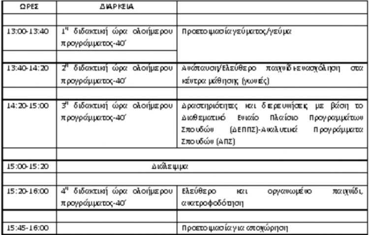 Από σήμερα  ως και τις 12 Σεπτεμβρίου οι εγγραφές στο διευρυμένο ολοήμερο σχολείο