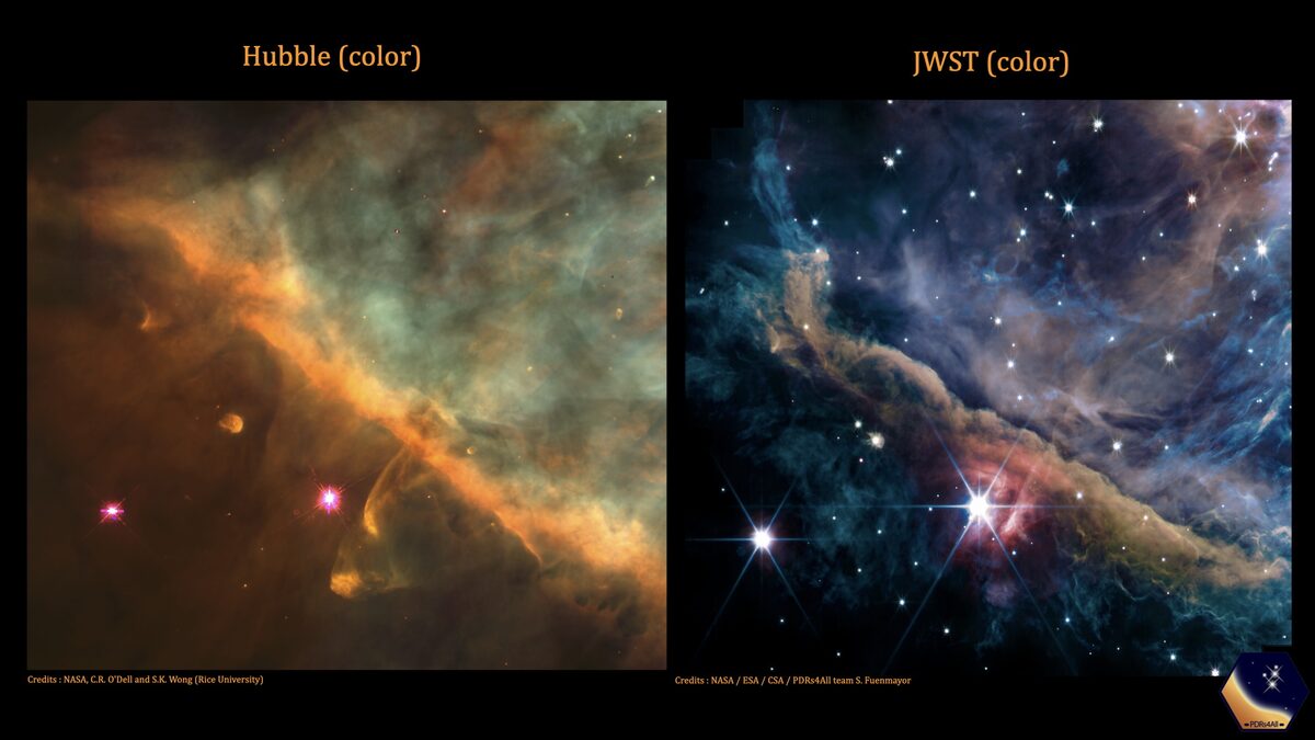 James Webb: Το διαστημικό τηλεσκόπιο κατέγραψε συγκλονιστικές εικόνες από το νεφέλωμα του Ωρίωνα