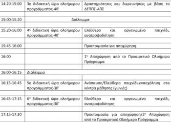 Λήγει σήμερα η προθεσμία εγγραφών  στο διευρυμένο ολοήμερο σχολείο (μέχρι 5:30 μ.μ.)