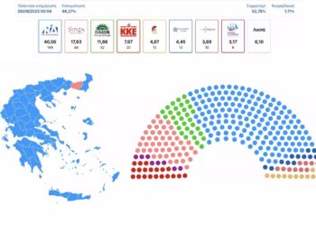 Θρηνεί ο Θάνος Πλεύρης: «Έφυγες την ίδια ημέρα με τη μητέρα μου»