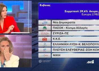 Ευρωεκλογές 2024: Έπεσε η Λιάνα Κανέλλη στον αέρα του ΑΝΤ1 – «Πάγωσαν» όλοι στο πλατό
